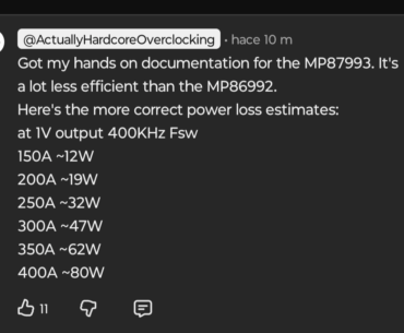 Amperage limit in GPU power phases and the effect of undervolting on consumption
