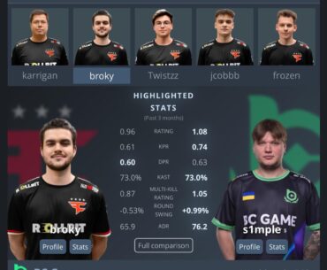 Up next: Antwerp Major final replay