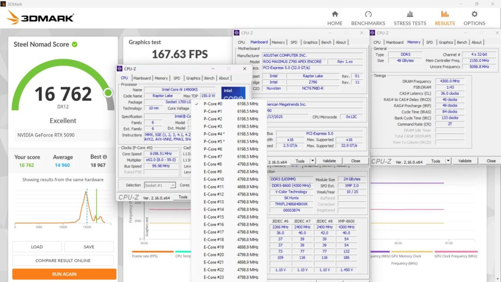 14900KS OC - 5090 Astral bios Matrix 800w