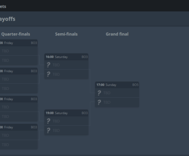 Thank you PGL for having playoffs that have a true bracket and not this 2 QF and 2 teams already in SF bullshit ESL/BLAST do.
