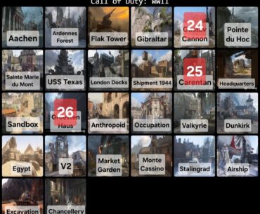 Round 4! Gustav Cannon has bombed. Top comment decides the next map to be eliminated.