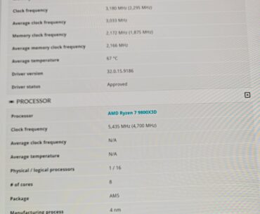I can't get the 9850X3D to beat 9800X3D in Speedway.