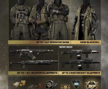 [COD] Are these maybe the best blackcell skins we’ve ever gotten?