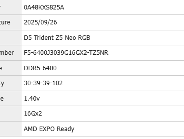 Identify ram die