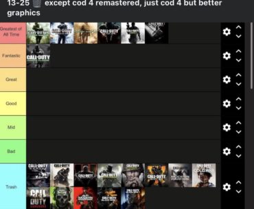 [COD] Only correct list 💯