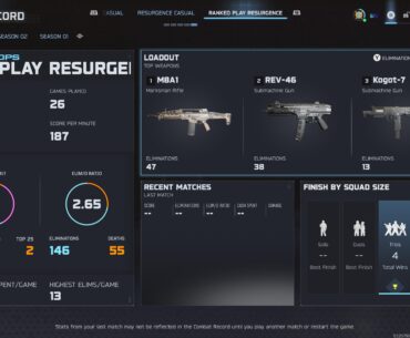 What rank can i expect to end up in?