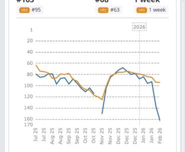 What happened to Metizport?