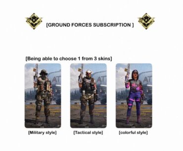 Ground Forces subscription needs an update…💡