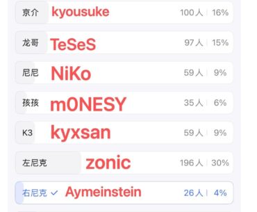 "who is the problem for Falcons" polling on Chinese platform, what you guys think?