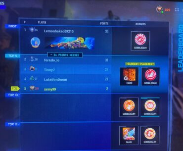 Easiest leaderboard event I’ve played