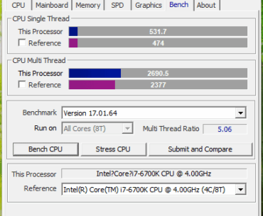 6700K 4.9Ghz(single) @ 1.39v, is it bad setup for daily use?