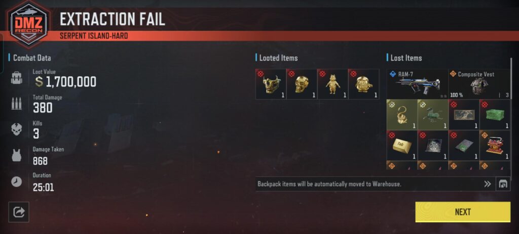 This is what greed does to a mf