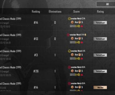 How is this possible?