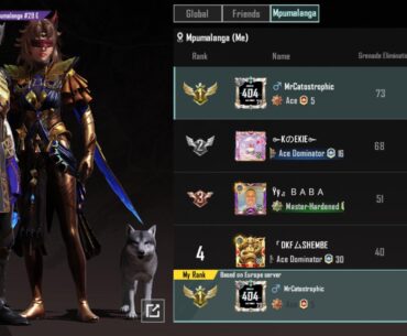 The grind doesn't stop