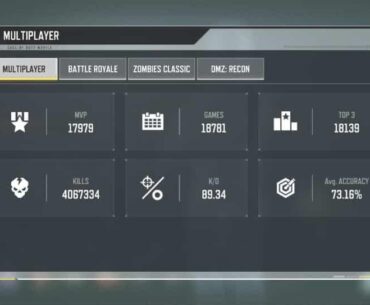 Just saw this guy with 4 million kills in call of duty