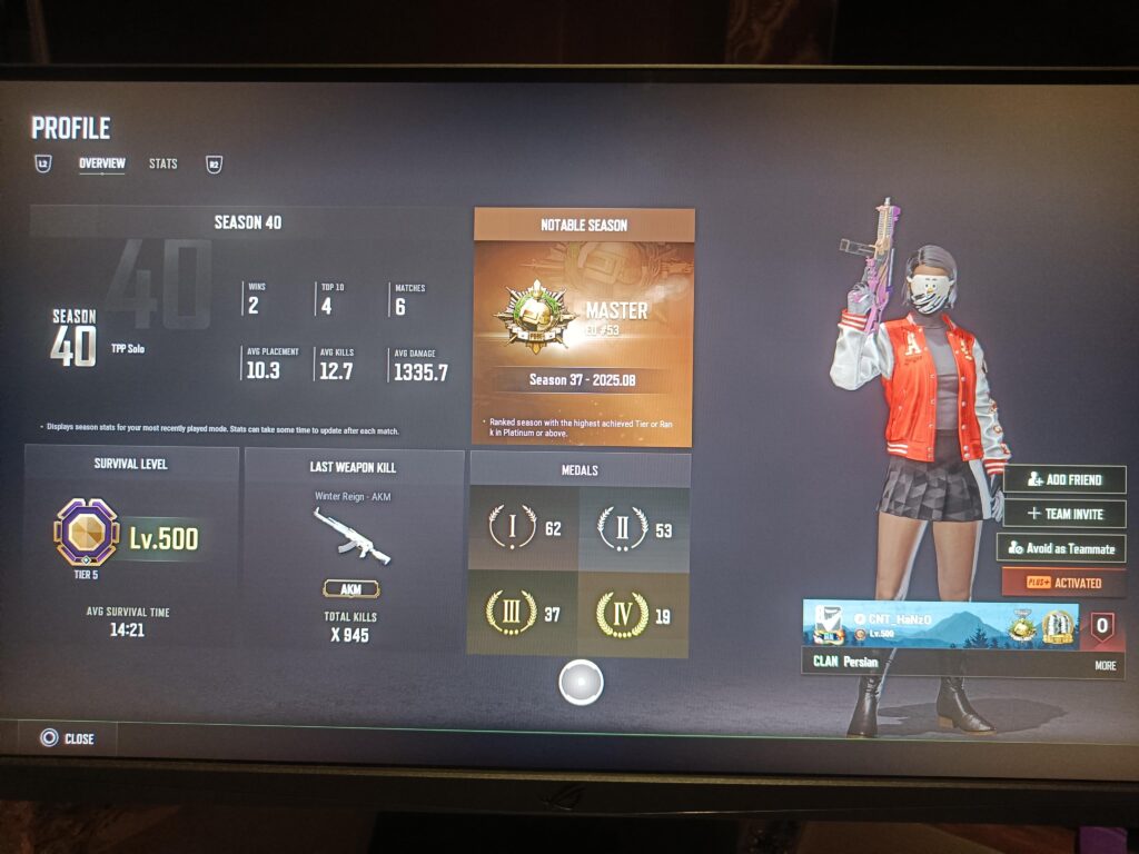 Nothing being done about the cheating