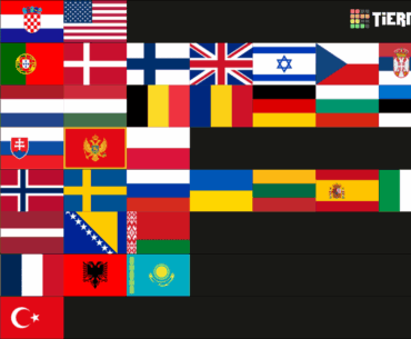 My experience with teammates from CSGO/CS2 (As a Norwegian)