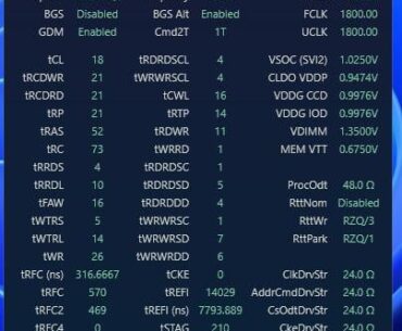Over my clocked 3200mhz to 3600mhz.