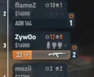 Vitality's economy after 6 rounds into overpass