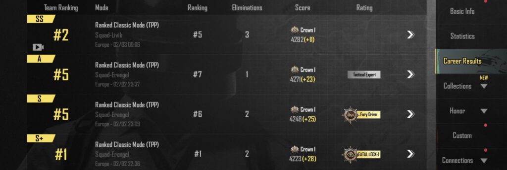 I didnt became ace after 3 consecutive wins.