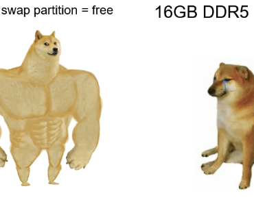 swap like its 1996