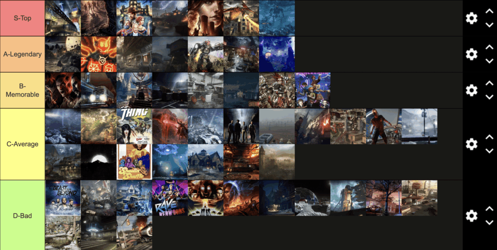 Might be controversial, but I need some distraction from life, so get unleashed :)