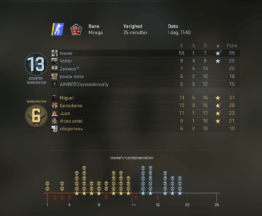 How cant vac detect this?
