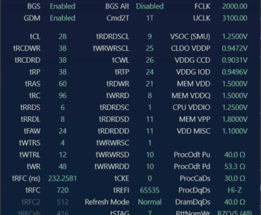 DDR5 overclocking what esle I can do?