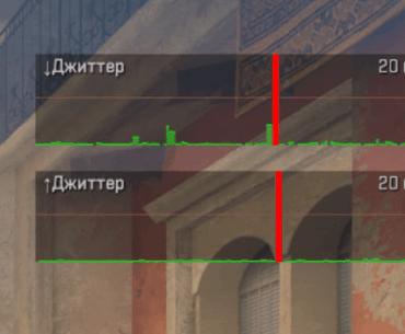 Single jitter spike every 5 sec