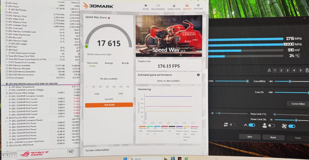 Solar Storm result w/ avg temp 54c.