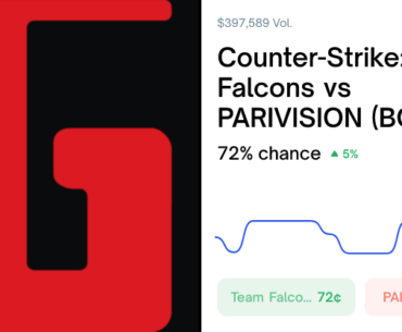PARIVISION vs. Falcons Odds & Predictions (Feb. 19, 2026) - Polymarket