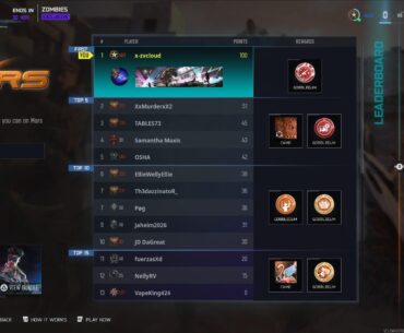 I think i am Save not to play the Map anymore :)