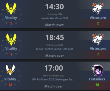 Last 3 times Jame played Vitality