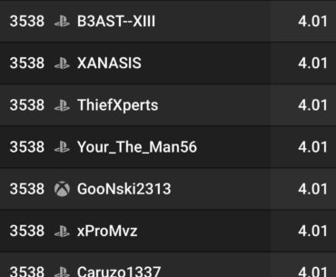 Haven’t played in a minute and stopped trying after 2nd year