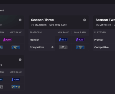 i dont play too much but is something wrong with ranking system? i belong to 14 000 premier not 20 000