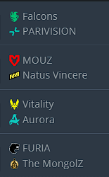 What are your predictions for Quarter Finals of PGL Cluj-Napoca 2026?