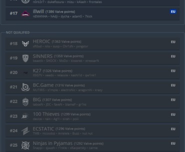 VRS Race for Stage 1 going hot in EU with VRS getting locked April 6th there is still time for things to change