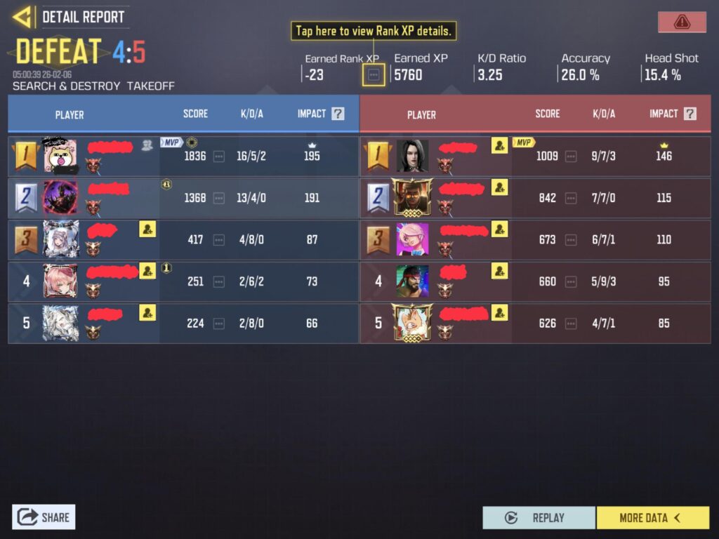 CODM SBMM makes everyone justifiably upset.