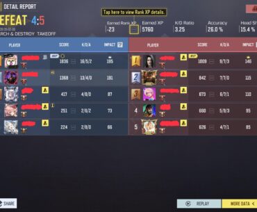 CODM SBMM makes everyone justifiably upset.