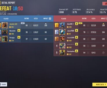 please figure out how to not penalize for team mates leaving