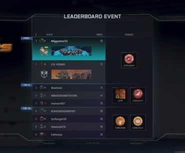 PSA: looks like you can tie for first in Mars event