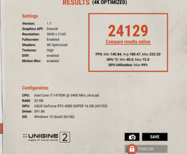 Is this good for a proart 4080 super