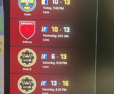 I won guys!!