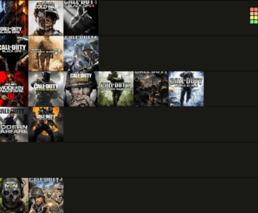 My Tier List as someone who grew up during the "Golden Era" of [COD]