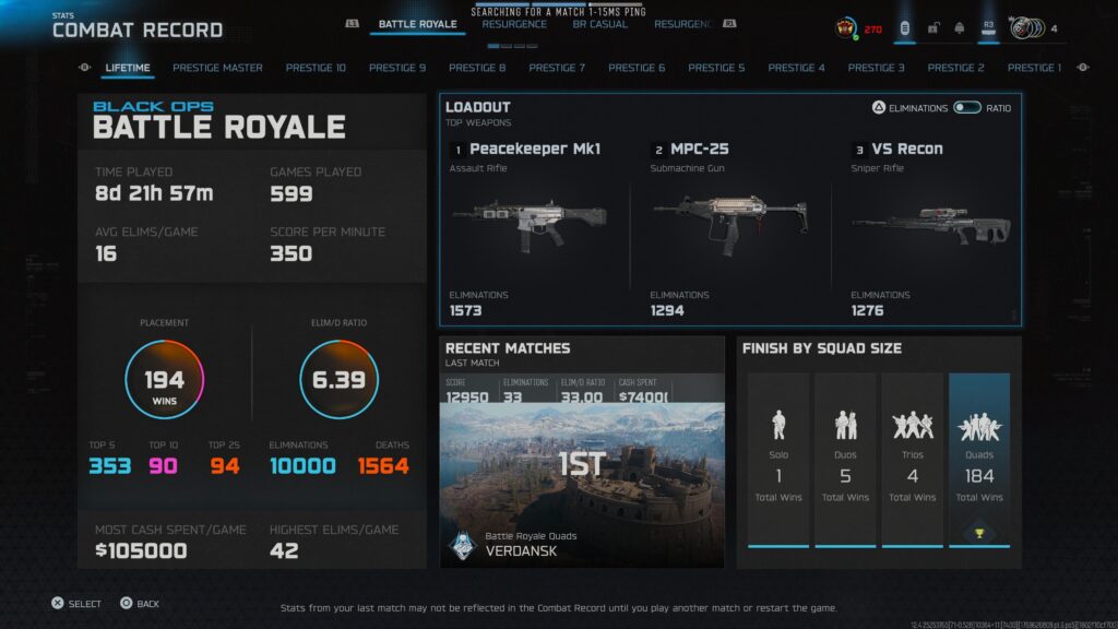 caught it right on the 10,000 mark 🎯