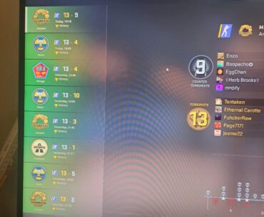 Well well well, cs2 is really nice to play with online bros