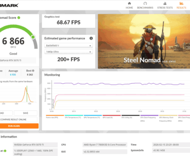 5070ti 7800x3d stock 3DMark scores