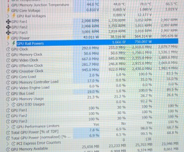 Normal GPU rail power? (750w)