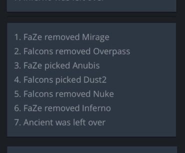 FaZe had chosen 5 out of 7 maps as their first ban map this year,