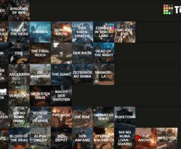 Can Yall Rate my Zombies tier list
